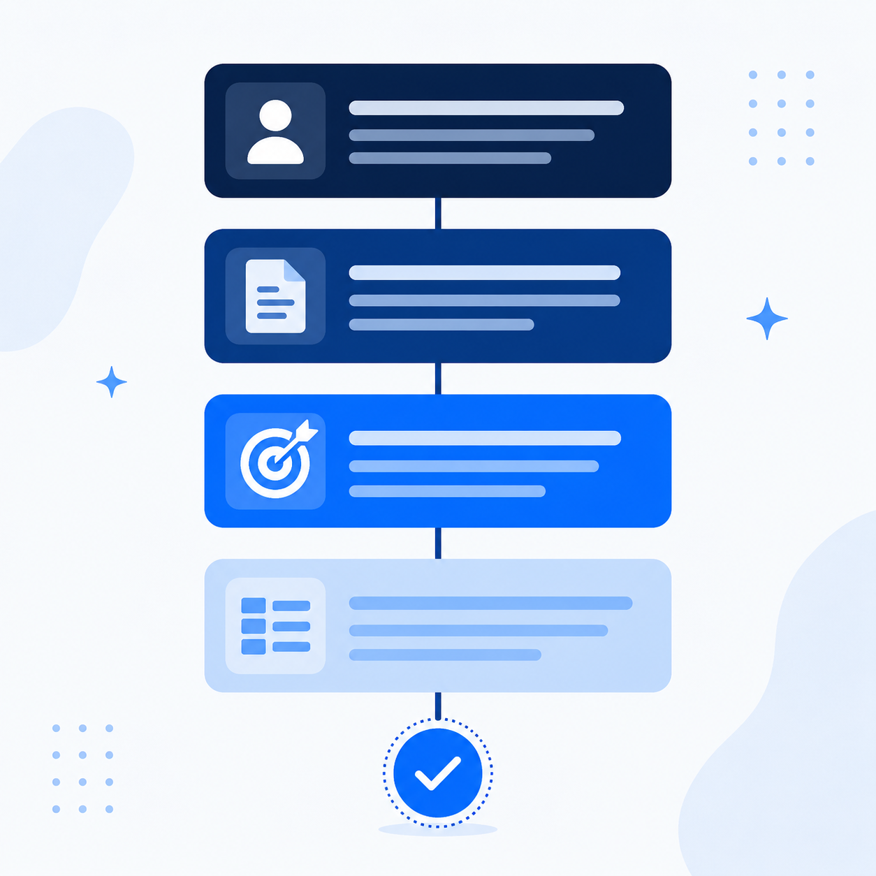 anatomy of a business ai prompt