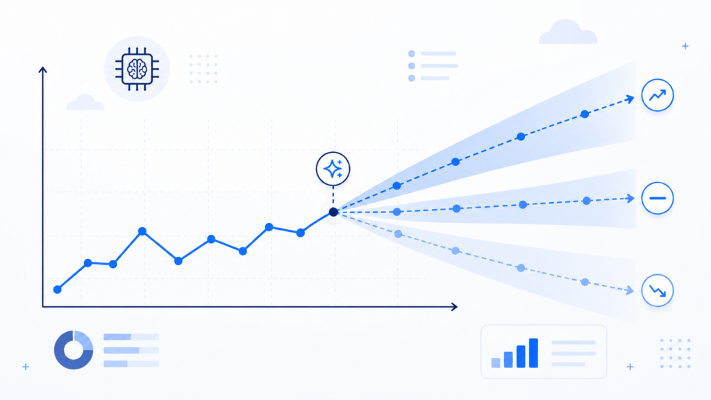 ai financial forecasting scenario modeling